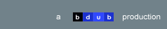 Bdub LLC - Online Marketing Consultants